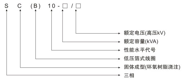 SCB10-X.jpg